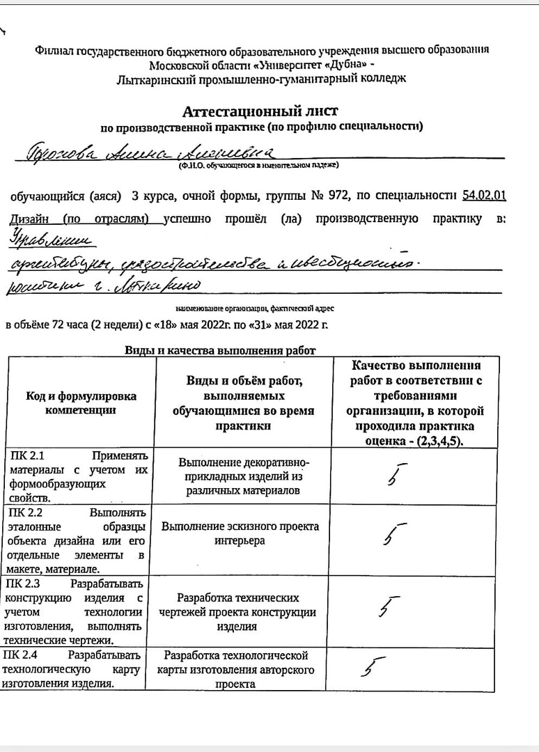 Независимая оценка качества обучения — Лыткаринский  промышленно-гуманитарный колледж