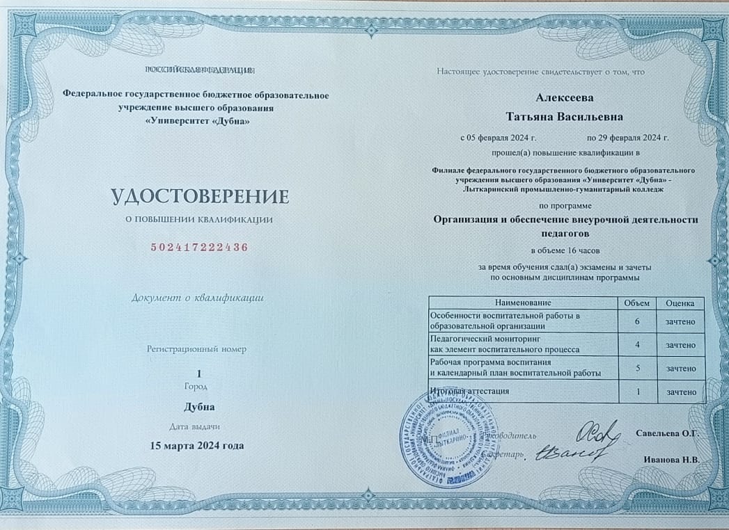 Портфолио преподавателей — Лыткаринский промышленно-гуманитарный колледж